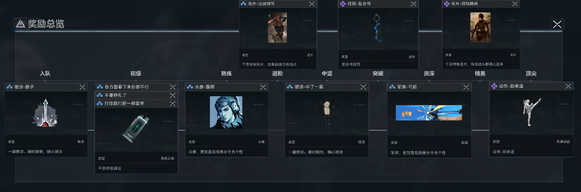 《三角洲行动》干员露娜个人任务及完成建议